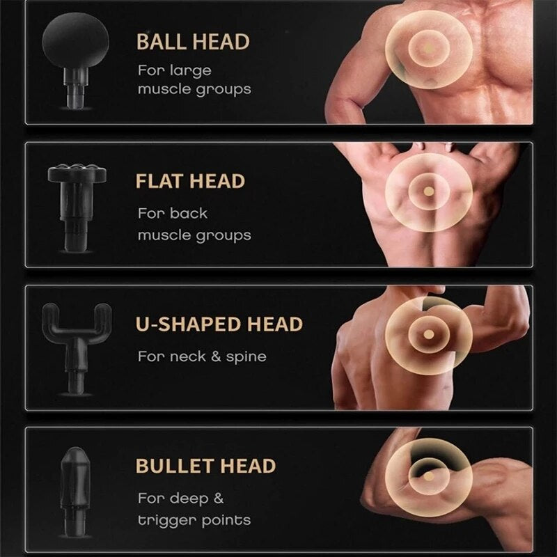 InstaRelief Massage Gun: Unleash Relaxation, Power, and Performance!